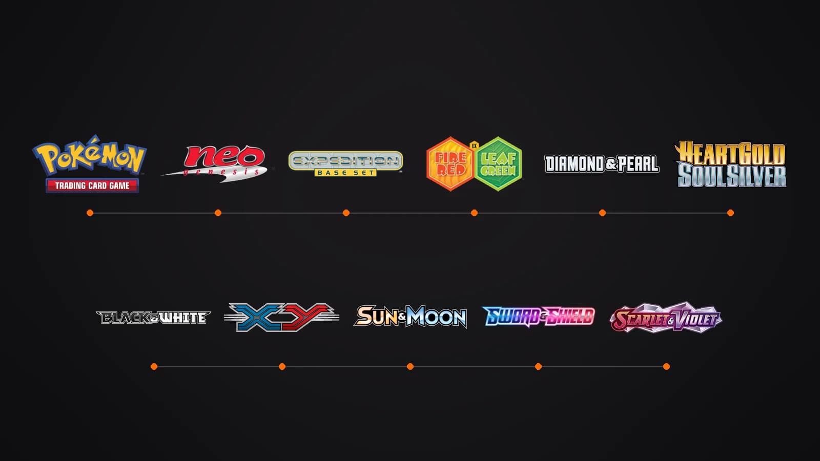 Las expansiones de Pokémon TCG: guía por era